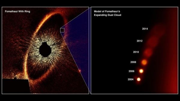 Специалисты выяснили, почему из наблюдений Хаббла исчезла одна из планет